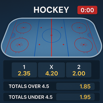 RoboCat - Hockey Betting - Sports Betting Latvia